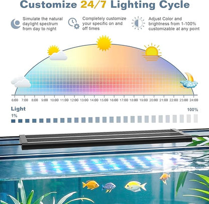 LED Aquarium Light Full Spectrum Fish Tank Light with RGB Brightness/Color Stepless Adjustment, 24/7 Day-Night Cycle Mode, Auto On/Off Timer, IP68 Waterproof (18W for 18'' - 24'' Tank)