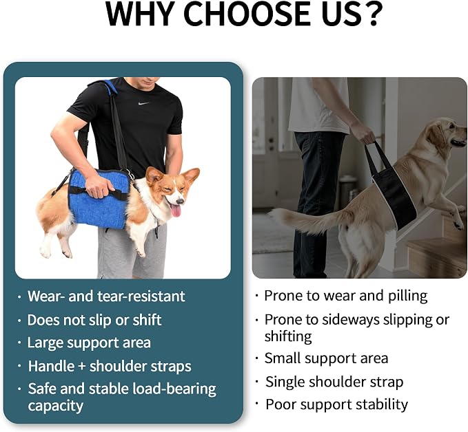 Adjustable Dog Lift Harness, Dog Carry Sling Provides Rear Leg Support for Senior Dogs, Arthritis and After ACL Surgery Dogs,Suitable for Medium to Large Dogs,Black L