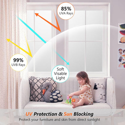 Kromapolis Window Privacy Film Frosted Glass Window Film, Heat Blocking Privacy Film for Glass Windows, Static Cling Non-Adhesive Frosting Window Stickers for Door Home (Frosted, 29.5 x 157.4 inch)