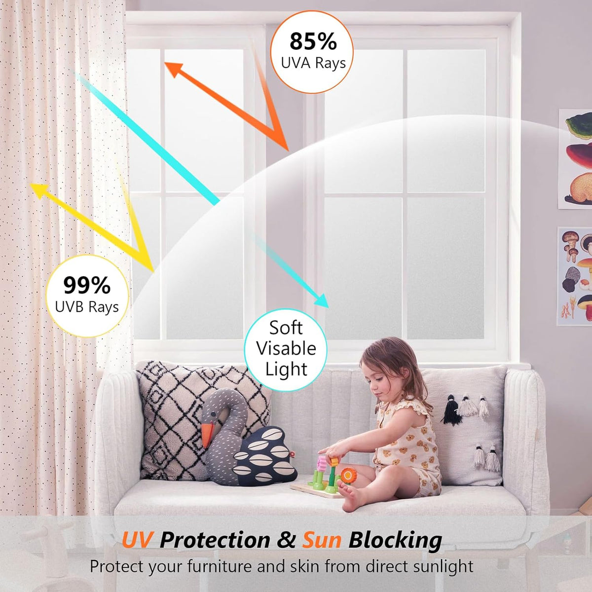 Kromapolis Window Privacy Film Frosted Glass Window Film, Heat Blocking Privacy Film for Glass Windows, Static Cling Non-Adhesive Frosting Window Stickers for Door Home (Frosted, 23.6 x 157.4 inch)