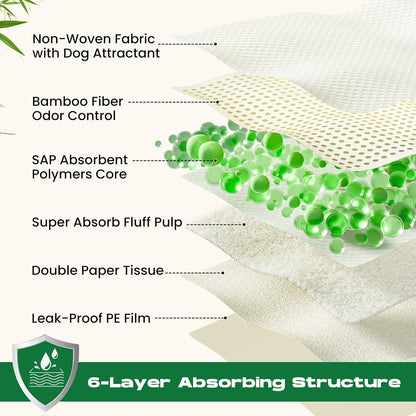 50-Count 30"x36" XXL Puppy Pads Disposable Pee Pads for Dogs Extra Large Super Absorbent Bamboo Training Pads Deodorizing & Leak-Proof with Adhesive Tabs