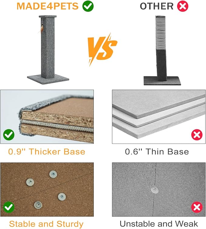Made4Pets Cat Scratching Post, 32 Inch Carpet Covered Cat Scratcher with Kitten Toy, Tall Scratching Post for Indoor Cats Adults and Kittens, Grey