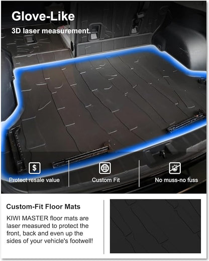 KIWI MASTER Cargo Mat for 2019-2026 Subaru Forester (Non-Hybrid), OEM Replacement J501SSJ300, All Weather Car Rear Trunk Mat, Custom Fit TPE Tray Liner, Black