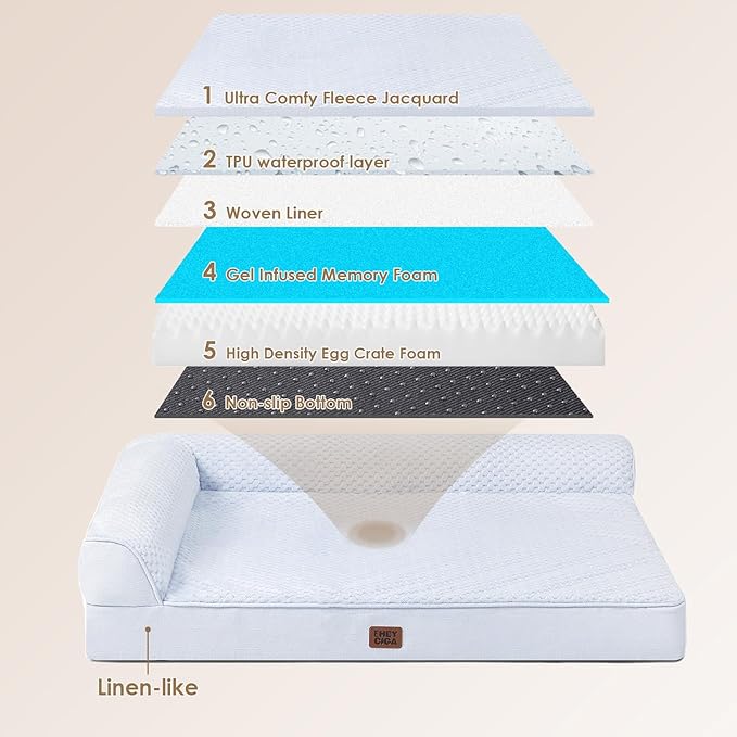 EHEYCIGA Orthopedic Dog Bed Medium Size, Memory Foam Dog Bed, Washblue | Small Dog Sofa with Washable Removable Cover, Waterproof Pet Couch for Crate with Nonskid Bottom, 30x20x6