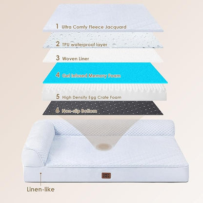 EHEYCIGA Orthopedic Dog Bed Medium Size, Memory Foam Dog Bed, Washblue | Small Dog Sofa with Washable Removable Cover, Waterproof Pet Couch for Crate with Nonskid Bottom, 30x20x6