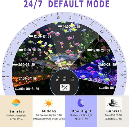 24/7 Mode LED Aquarium Light for 36-45 Inch Plant & Fish Tank, IP68 Full Spectrum Light, Sunrise-Daylight-Moonlight, White Red Green Blue Pink LEDs with Extendable Brackets for Freshwater