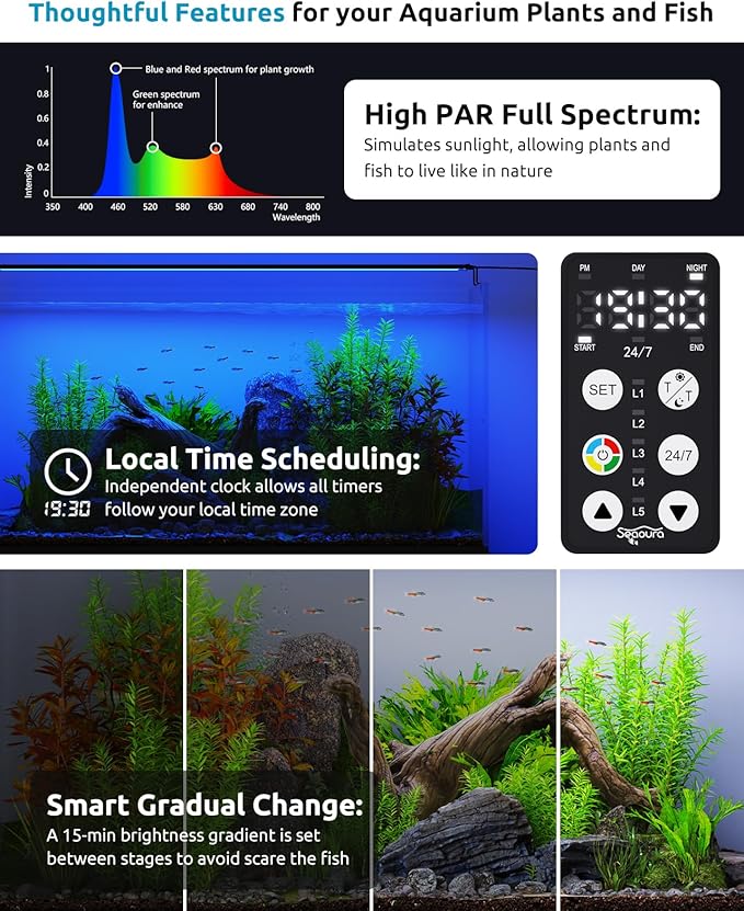 SEAOURA Aquarium Light for Fish Tank, 24/7 Custom Timer, Power-Off Memory, 7-Row LED 24-30in Full Spectrum Fish Tank Lights, 8 Colors, 20 Brightness, Day&Night Cycle, Adjustable Mount for Freshwater