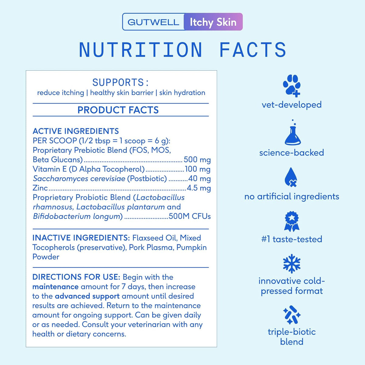 GutWell Itchy Skin - Dog Itching Skin Relief & Seasonal Allergy Itch Relief for Dogs - Promotes Skin Hydration, Elasticity & Healthy Barrier with Triple-biotic Blend, Zinc, & Vitamin E - 60 Scoops