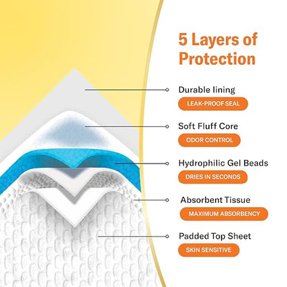 Chuckles® 5-Layer Disposable Changing Pads - 17x24 [50-Pack] Baby Liners | Disposable Diaper Changing Pad, Baby Pee Pads, Hypoallergenic Changing Pads for Travel, Curera Brand Underpads