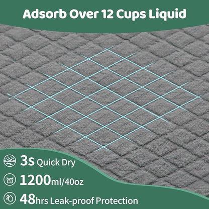Gimars XXL 28"x44" 6-Layer Ultra Absorbent Pee Pads for Dogs, Leak-Proof Odor-Control Puppy Training Pads, Quick Dry Black Pet Pads 30 Counts Charcoal