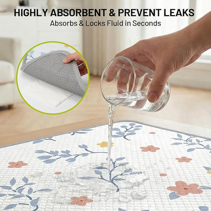 Washable Dog Pee Pads - Absorbent Reusable Puppy Training Pads, Waterproof Leak - Proof & Non - Slip for Crate Whelping Potty Training 24x36 (Pack of 2)