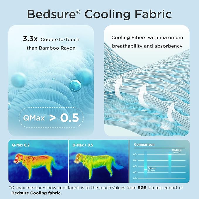 Bedsure Cooling Dog Mat Extra Large, Q-Max>0.5 XXLThin Breathable Cold Crate Pad for Pet, Portable Washable Kennel Bed for Summer Active Dog with Chill Soothing Fabric to Rapid Cooling, 48x30, Green