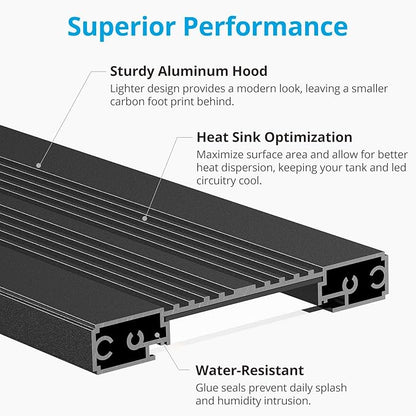 NICREW C10 24/7 LED Aquarium Light for Plants, 12-18 Inches, Full Spectrum Fish Tank Light with Timer, Brightness Adjustable