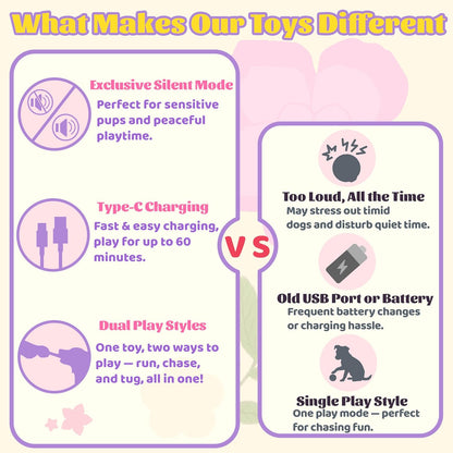 Moving Dog Toys – Rechargeable Interactive Dog Squeaky Toy with Motion-Activated Ball, Music, Recording & Silent Modes – Self-Play Toy for Small, Medium & Large Breeds (Bee)