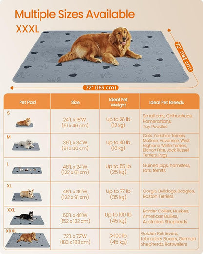 Feandrea Washable Pee Pads for Dogs, Waterproof, 72 x 72 Inches, 1 Pack | Reusable Pet Training Pads for Cats, Rabbits, XL, Leakproof, Non-Slip, Super Absorbent, Gray, ISLAND Collection UPTD072G01