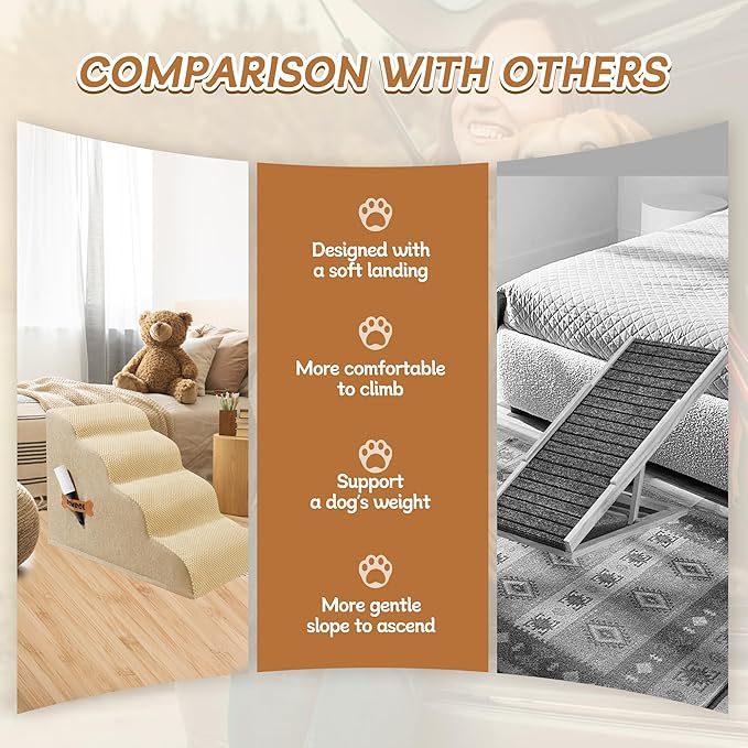 Dog Stairs, Romrol Dog Steps Ramp for High Bed and Couch, Dogs Ramp with Durable Non-Slip Waterproof Fabric Cover, Pet Stairs for Small Dogs and Cats or Pets Joints, 4-TiersBeige