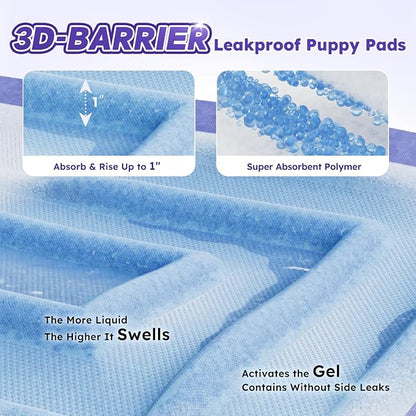 ZOMISIA 3D-Barrier Puppy Pee Pads for Dogs, 7 Cups Absorb & Rise Puffy Gel-Wall Leak-Proof, 22"x23" 81 Counts + 8 Pet Urine Test Strips, Super Absorbent Disposable Potty Training Pads
