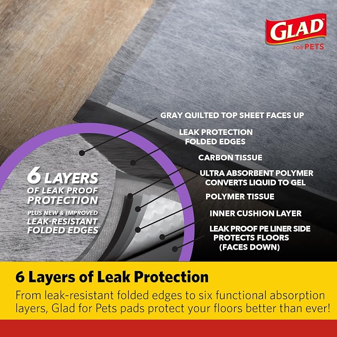 Glad for Pets Giant Activated Carbon Training Pads, 30 x 36 In, 24 Ct, 3-Pk | Adhesive backing and wall protection for leak-proof, super-absorbent day-to-night coverage