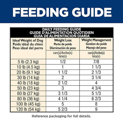 Hill's Science Diet Perfect Weight, Adult 1-6, Weight Management Support, Wet Dog Food, Chicken & Vegetables Stew, 12.5 oz Can, Case of 12