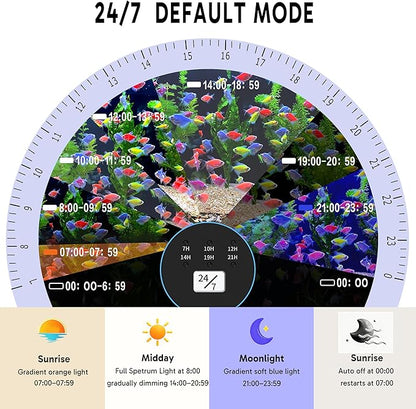 24/7 LED Aquarium Light for 24-30 Inch Plant & Fish Tank IP68, 12-Color & Gradient & Full Spectrum with Sunrise-Daylight-Moonlight, Auto On/Off, Brightness, Extendable Brackets for Freshwater