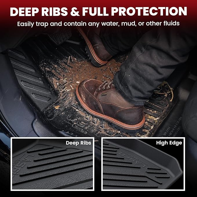 LASFIT Floor Mats & Cargo Mat for Hyundai Sonata 2020-2026 (Only Fit AWD & Gas) / Kia K5 2021-2025 (Only Fit AWD, Not for FWD) Custom Fit TPE All Weather Floor Liners Car Mats Accessories