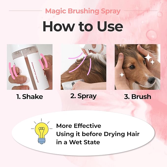 JAYU PET Magic Brushing Spray - Fur Detangler & Dematting Solution, Hypoallergenic Deodorizer, Conditioner & Itch Relief, Shining & Grooming Spray for Dogs (5.8fl oz, 170ml)