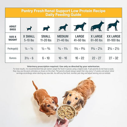 JustFoodForDogs Pantry Fresh Wet Dog Food, Complete Meal or Dog Food Topper, Turkey & Whole Wheat Macaroni Human Grade Dog Food Recipe - 12.5 oz (Pack of 6)
