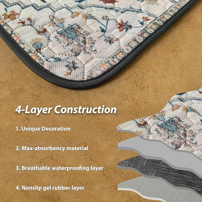 nunubaby Washable Pee Pads for Dogs, Stylish, Non-Slip and Leak-Proof Pee Pads. Reusable Potty Pads for Dogs for Crates and Floors.(Beige/Floral, 36" x72")