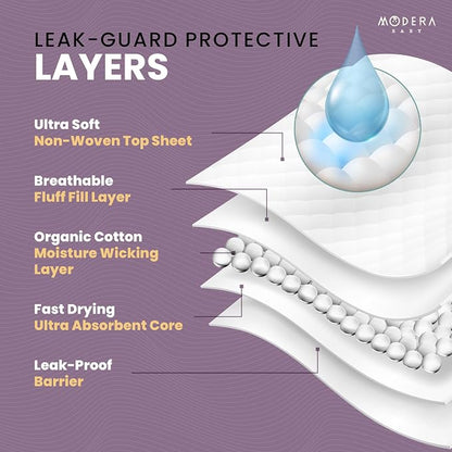 Organic Cotton Enhanced Disposable Changing Pad Liners | 16x18 Hypoallergenic Super Soft Ultra Absorbent Waterproof Quilted Underpads for Baby Diaper Table & Travel, Leak Proof, Mess Free (100 Pack)