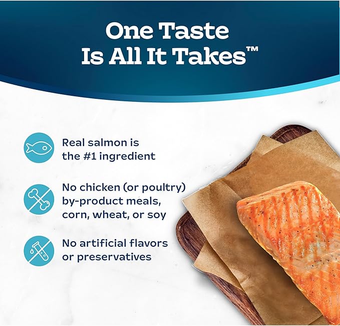Blue Buffalo Tastefuls Wet Cat Food Paté, Made with Natural Ingredients | Salmon Entrée, 3-oz. Cans (24 Count)