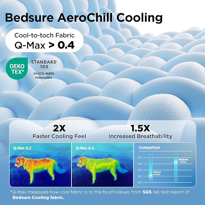 Bedsure Cooling Dog Mat Extra Large - Q-Max>0.4 XL Thin Breathable Cold Crate Pad Indoor for Pets with Chill Cool Fiber and Non-Slip Bottom，Portable Washable Kennel Mat in Outdoor Summer, 41x28, Grey