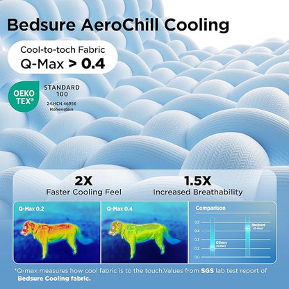 Bedsure Cooling Dog Mat Extra Large - Q-Max>0.4 XL Thin Breathable Cold Crate Pad Indoor for Pets with Chill Cool Fiber and Non-Slip Bottom，Portable Washable Kennel Mat in Outdoor Summer, 41x28, Grey