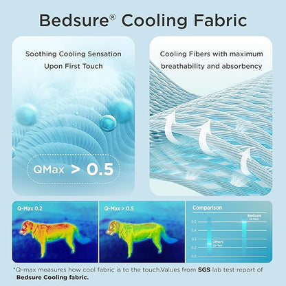Bedsure Premium Cooling Dog Blankets for Bed - Q-MAX>0.5, Breathable Summer Washable Cold Pet Mat, Soft Durable Self Cooling Dog Mat for Hot Weather, Turquoise Green, 60x80