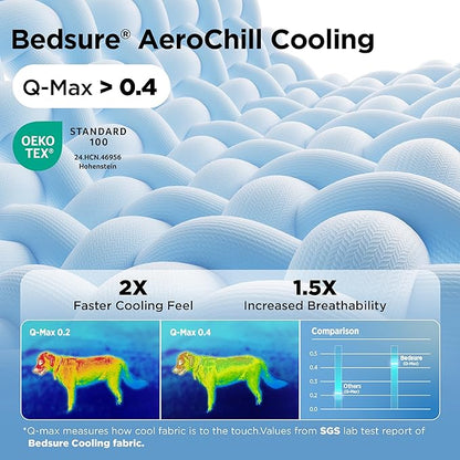Bedsure Cooling Blanket for Large Dogs with Breathable Air-Core Fill Q-MAX>0.4 - Lightweight Pet Cat Throw Cold Blanket Washable for Summer，Soft Dog Cooling Mat for Couch Bed, Pale Jade, 50x60