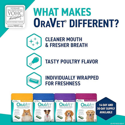 OraVet Dental Chews for Dogs, Oral Care and Hygiene Chews (Extra Small Dogs, 3.5-9 lbs.) Yellow Pouch, 30 Count