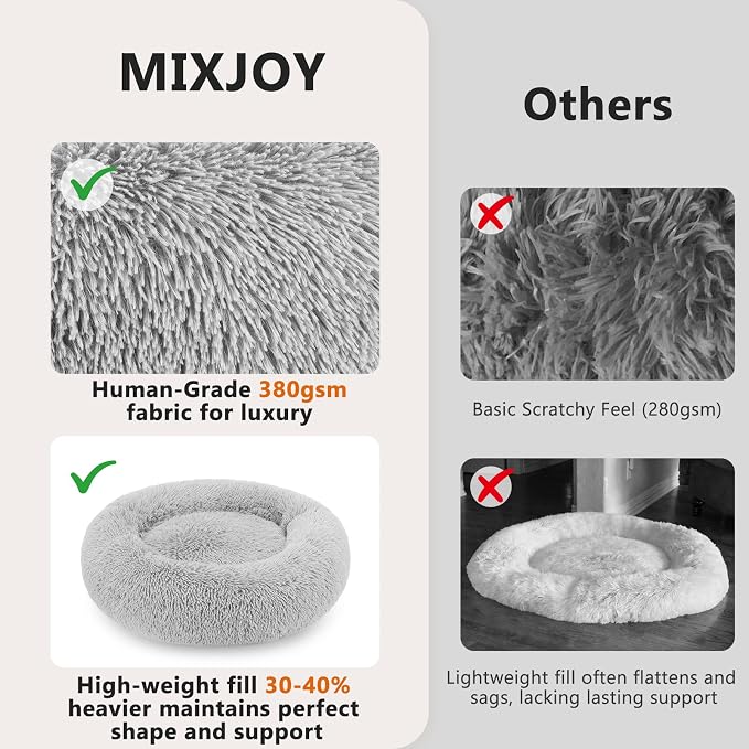 MIXJOY Orthopedic Dog Bed Comfortable Donut Cuddler Round Pet Beds Ultra Soft Washable Dog and Cat Cushion Bed (30'', Light Grey)