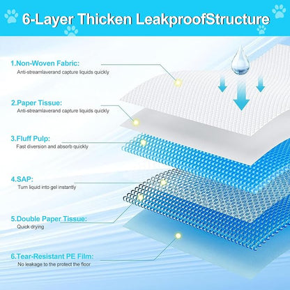 Pee Pads for Dogs 36"x48" 40 Count, Puppy Pads Extra Large, Disposable Thicken Pet Training Pads for Cats Doggie Rabbits, Incontinence Underpads Ultra Absorbent & Quick-Dry, Leakproof Potty Pads
