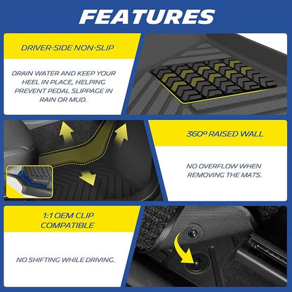 Michelin Vehicle Mats, Premier Series All-Weather TPE Custom Fit Liner for Honda Civic Sedan Hatchback Si (Include Sport) 2022-2026/Acura Integra 2023-2026 Floor Mats(3 Piece), Not Fit Hybrid