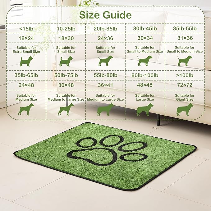 Reusable Dog Pee Pads, Washable Puppy Pads, Leak-Proof 36"x41" 2 Pack | Super Absorbent And Non-Slip Potty Training Pads, Soft Paw Print Plush Design, Ideal For Crates, Couch, Car Seats & Pet Beds