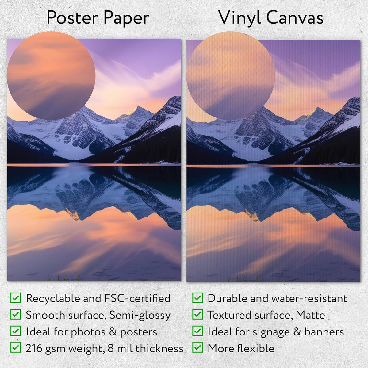 Custom Poster Print, 8x10, Upload Any Photos/Images, Personalized Photo Prints, DIY Your Own Poster, Photo to Poster Printing