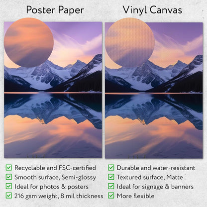 Custom Poster Print, 8x10, Upload Any Photos/Images, Personalized Photo Prints, DIY Your Own Poster, Photo to Poster Printing